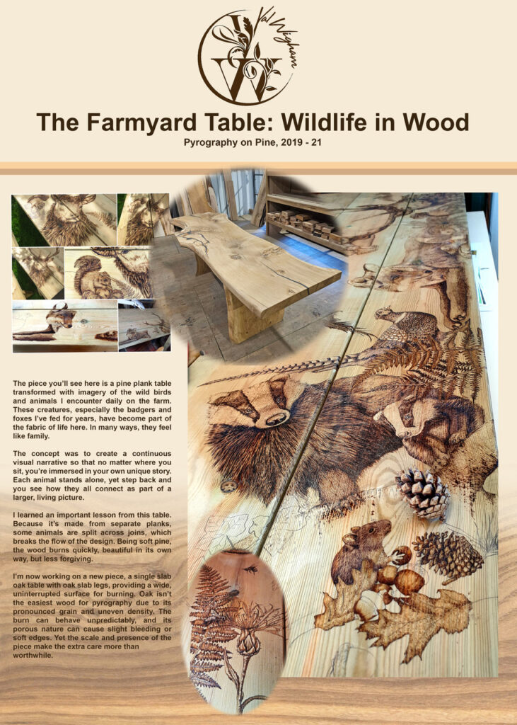 The Farmyard Table: Wildlife in Wood